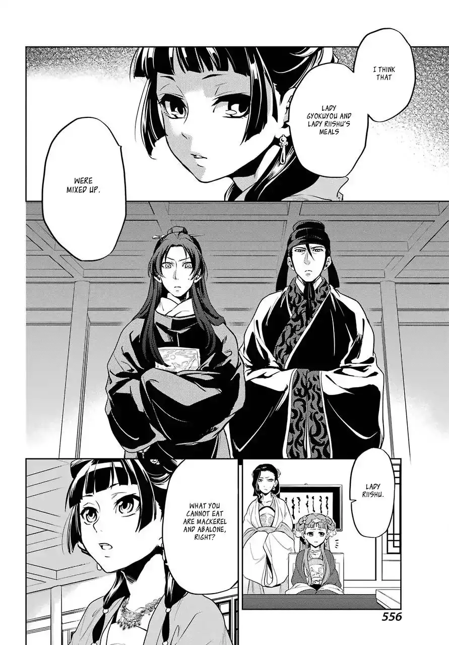 Kusuriya no Hitorigoto Chapter 8 23